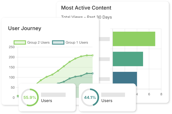 Clear Ideas™ Analytics Features Overview