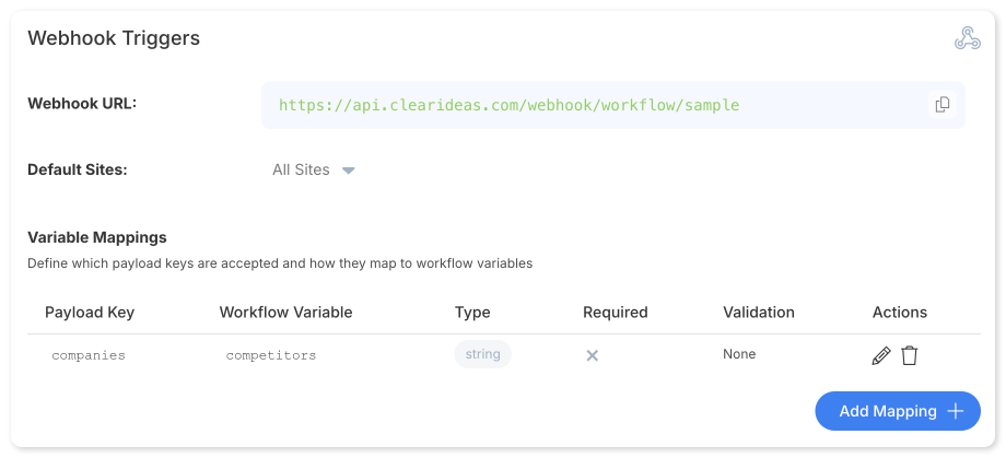 Webhook trigger configuration panel showing URL, default sites, and variable mappings